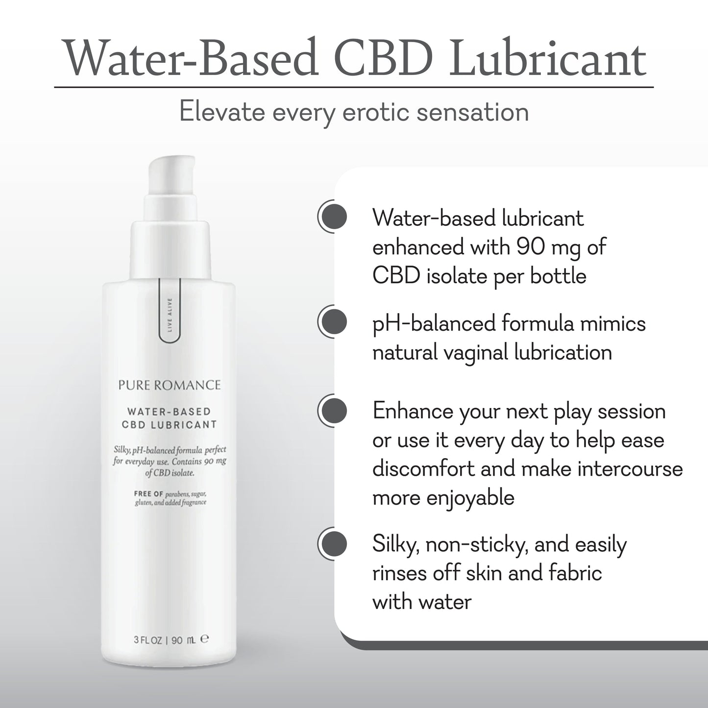 C.B-D WATER-BASED LUBRICANT