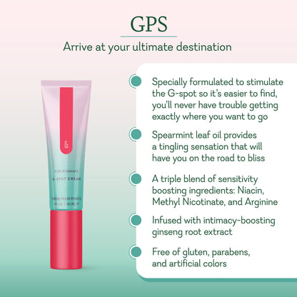 G-spot Activating Cream