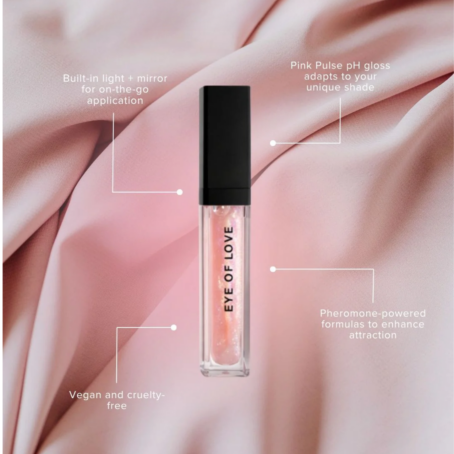 Pheromone Plumping Gloss