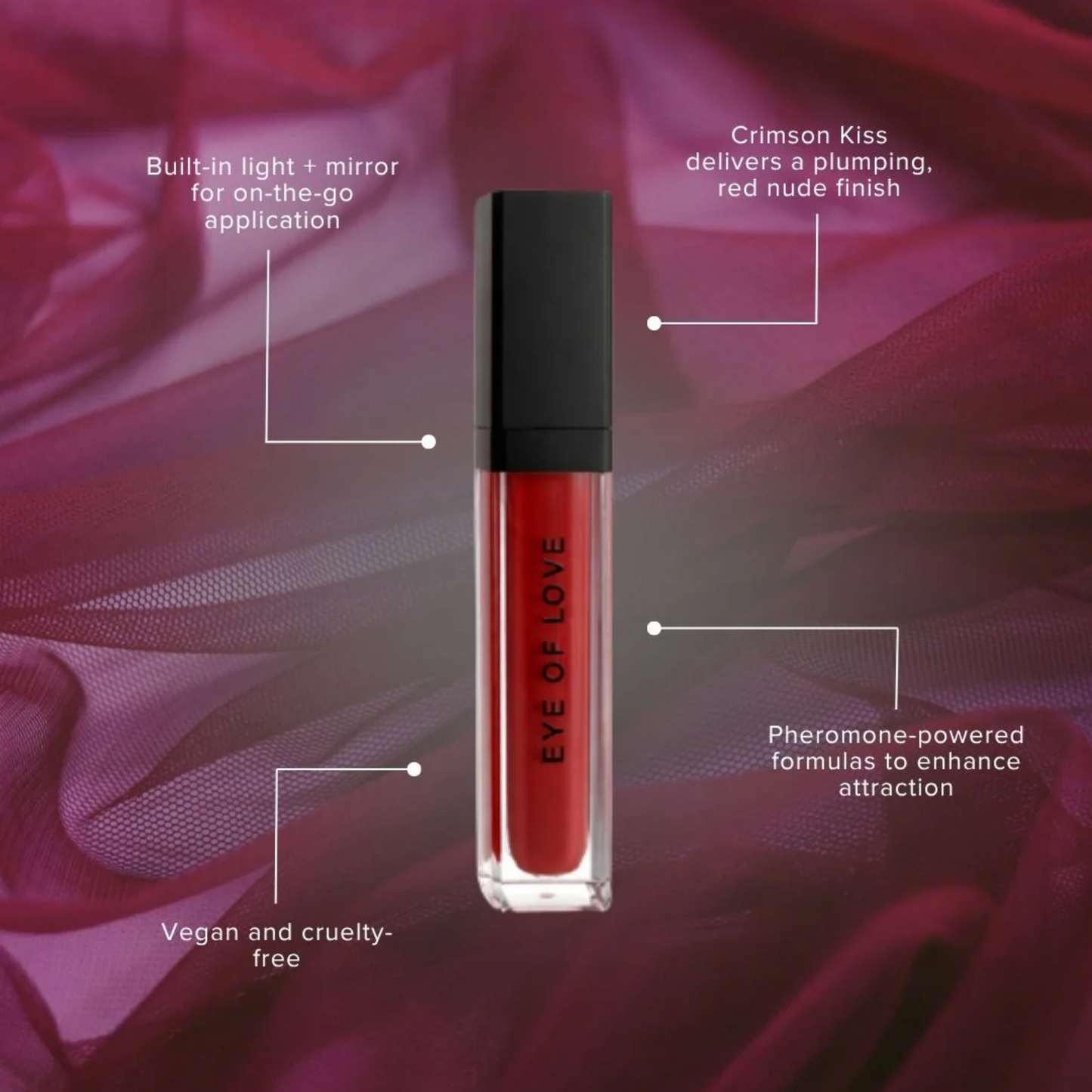 Pheromone Plumping Gloss