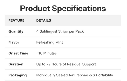That Wood Mint Strips- Male Enhancement Supplement