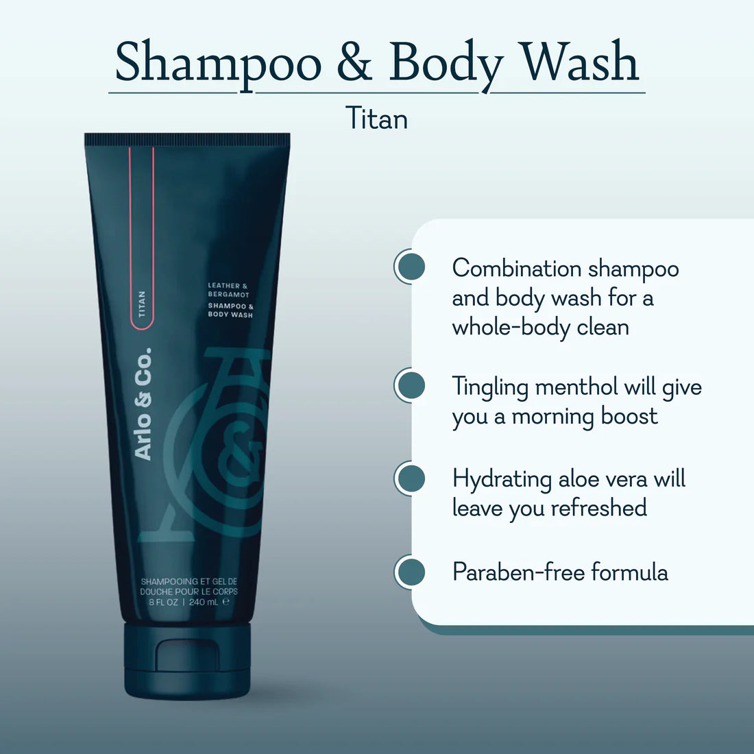 Men's Nosegasm Bath and Body Set