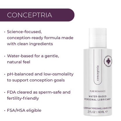 Fertility Lubricant